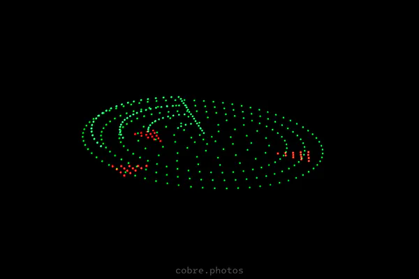 ✈️ Wings Over North Georgia 2025